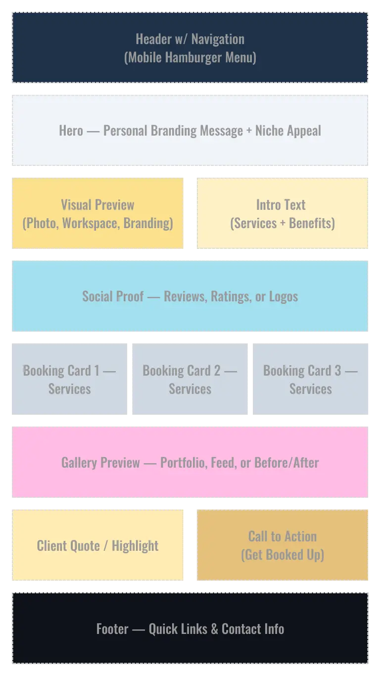 Booked Up Wireframe